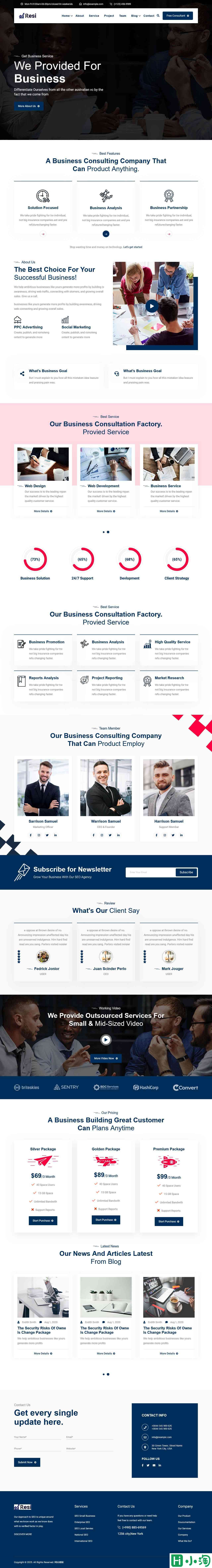 商情分析业务咨询公司网站模板-PC预览